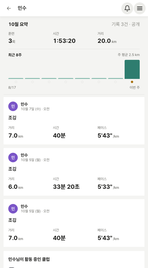 회원별 통계