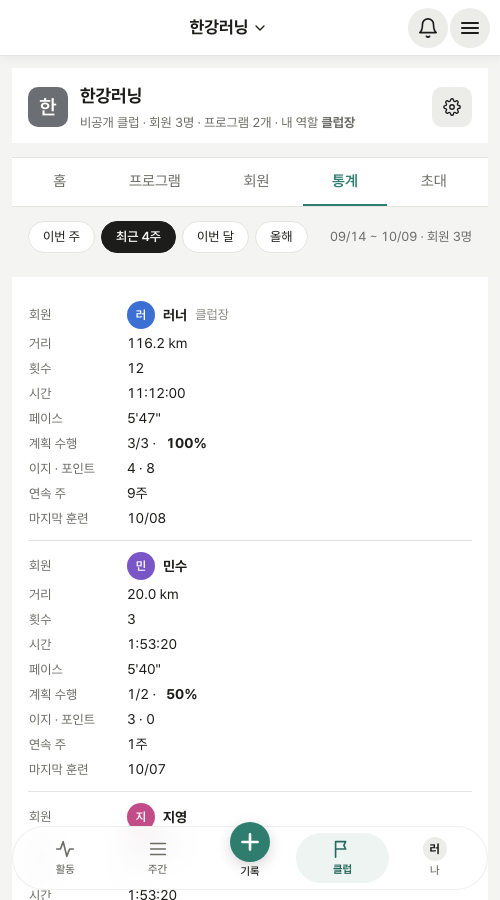 클럽 통계 탭